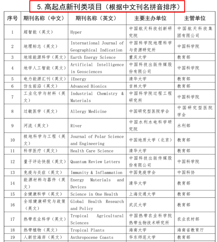 高起點新刊