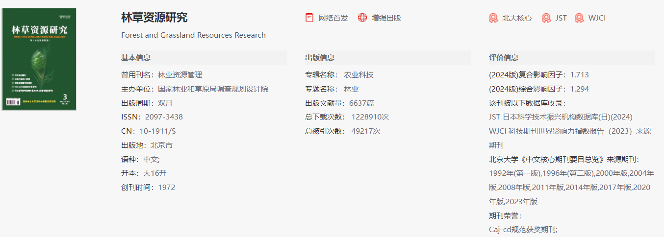 林草資源研究