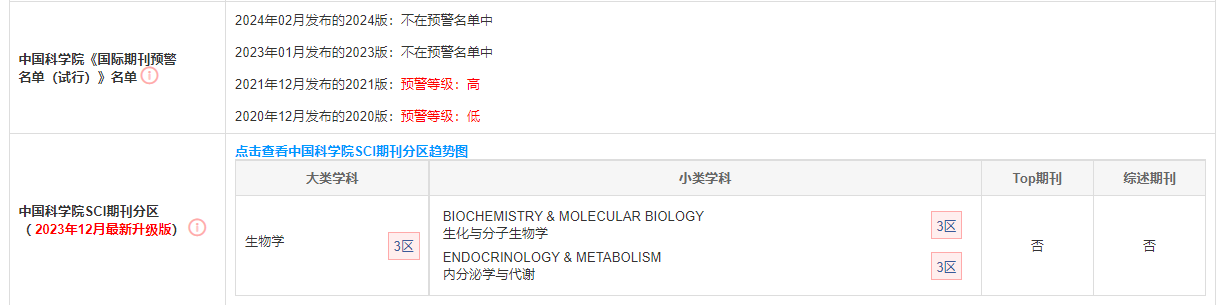 BioFactors