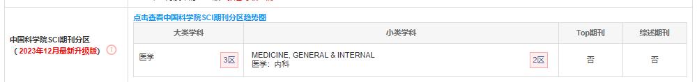 Journal of Clinical Medicine