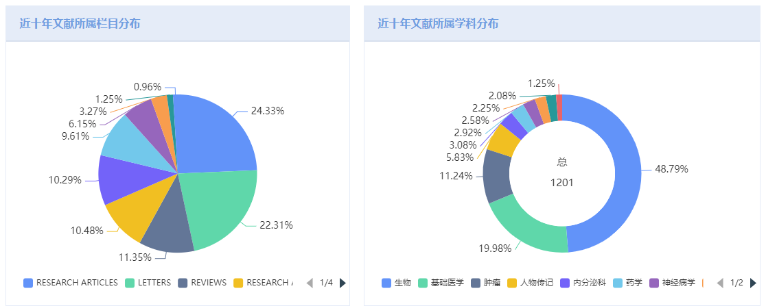 對國人友好
