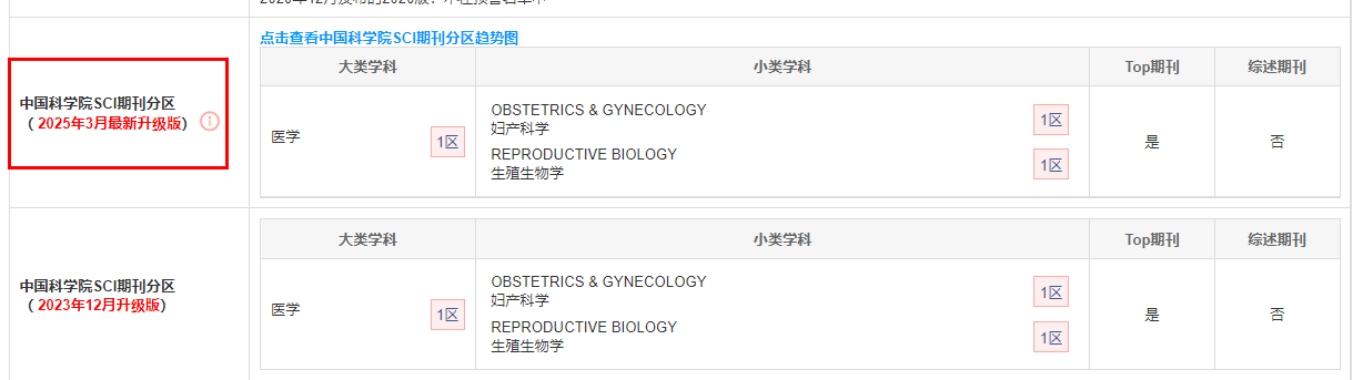 пԺDa(chn)sciһ^(q)TOPڿ]