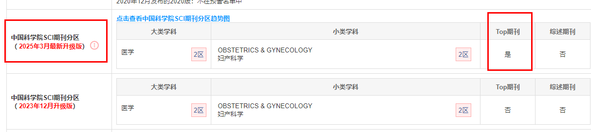 Obstetrics and Gynecology