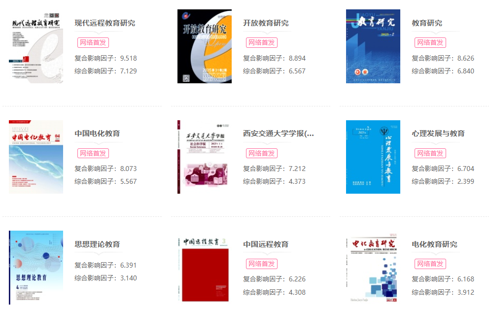 教師評(píng)職稱，通過率90%的北大核心期刊推薦