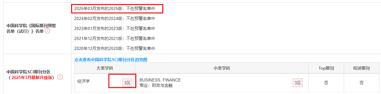 IF2.9пԺ3^(q)(jng)(j)W(xu)ssciڿ]FINANCIAL MANAGEMENT