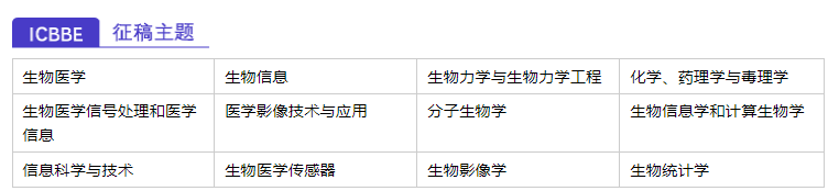 第五屆生物醫(yī)學(xué)與生物信息工程國際學(xué)術(shù)會(huì)議