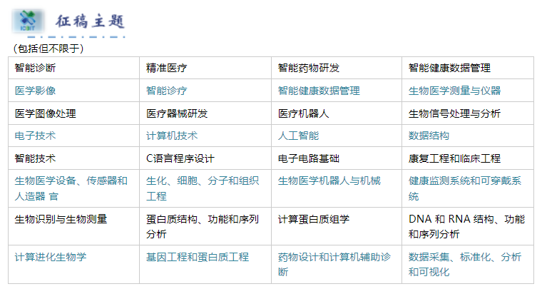 第二屆生物醫(yī)藥和智能技術(shù)國際學(xué)術(shù)會(huì)議