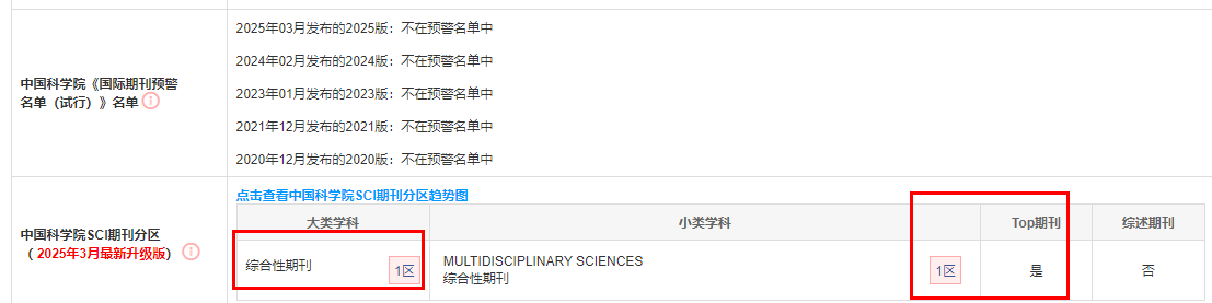 Scienceڿ