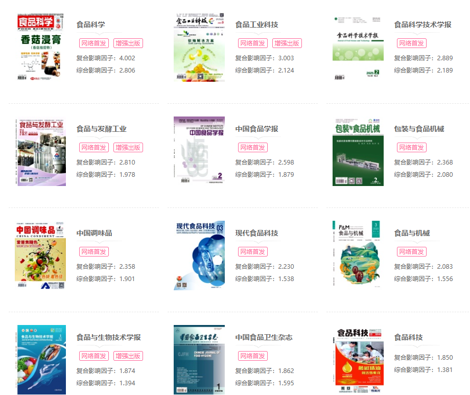 食品核心期刊