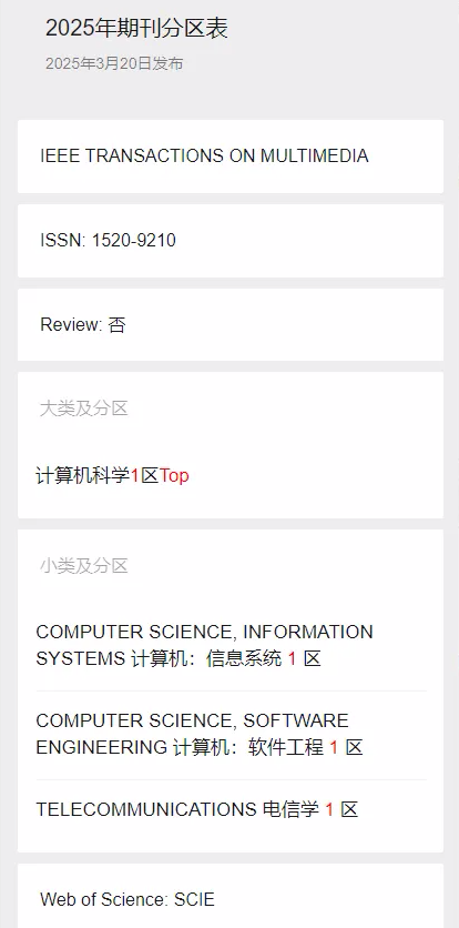 IEEE Transactions on Multimedia