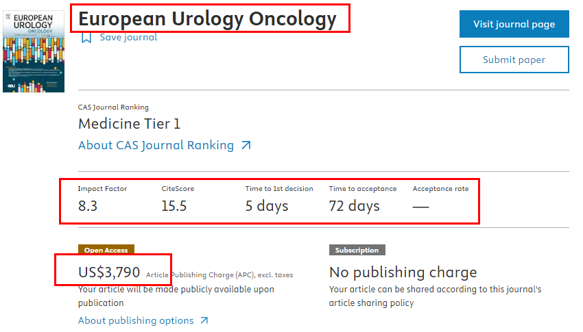 European Urology Oncology