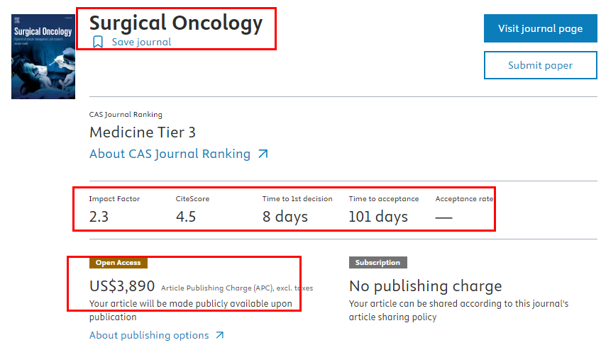 Surgical Oncology