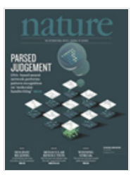 NATURE期刊