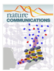 Nature Communications