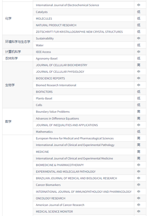 鿴sciǲAڿ