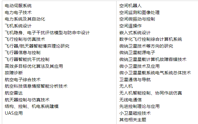 第四屆航空航天工程與系統(tǒng)國際研討會(ISAES 2025)