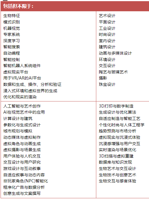 2025年人工智能賦能數(shù)字創(chuàng)意設計國際學術(shù)會議