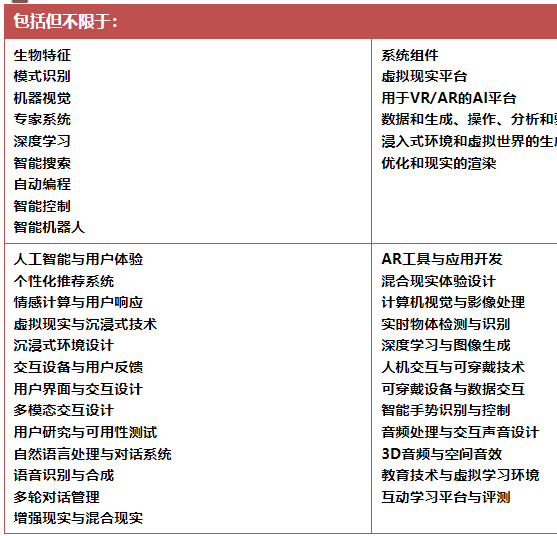 2025年人工智能、虛擬現(xiàn)實與交互設計國際學術(shù)會議
