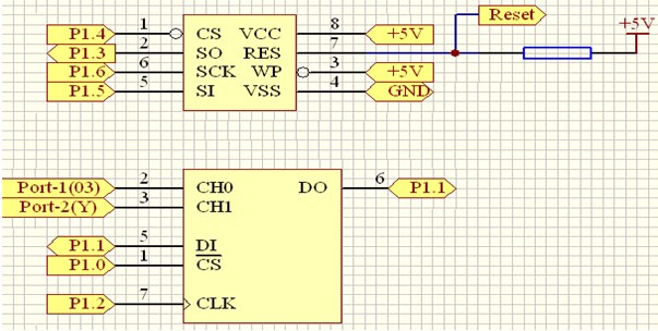 X25045ADC0832ϵy(tng)ԭD