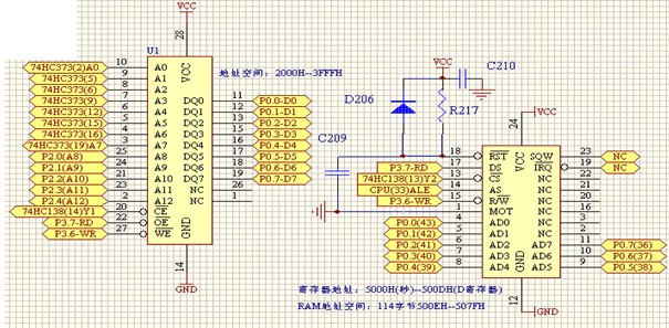 r(sh)DS12C887־惦(ch)DS1225B(8Kx8 SRAM)ϵy(tng)ԭD