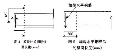䓽^L(zhng)Ȇ(wn)}