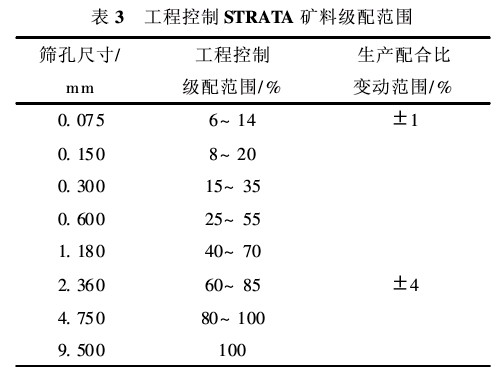 ̿STRATAVϼ䷶