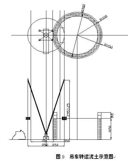 ܇D(zhun)\ʾD