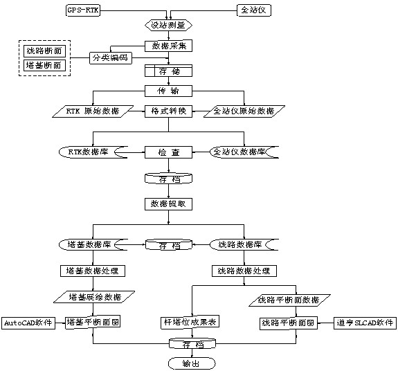 xһẅD