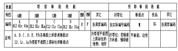 (sh)(j)a