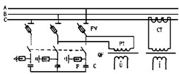 D FV ʽ۔CT  F\ QF ս| PT 늉 Ca(b)