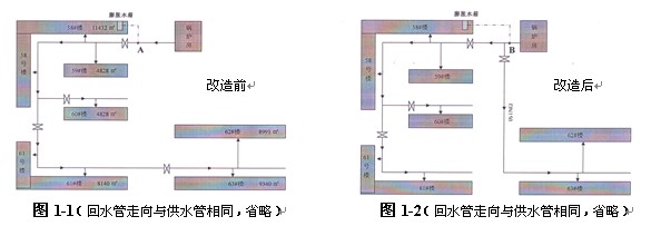 D1 ˮcˮͬ