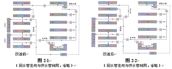 D2 ˮcˮͬǰ󌦱