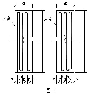 ~20W/mΌ(do)늟| ~17 W/mp(do)늟|