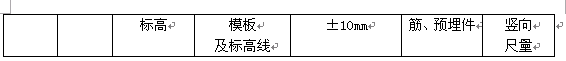 1 |(zh)cO(sh)2