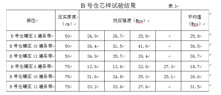 B̖(ho)}(cng)оԇ(yn)Y(ji) 3
