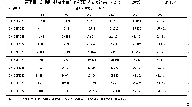 Sկվ뉺we׃ԇY(ji)10-6 20棩 13