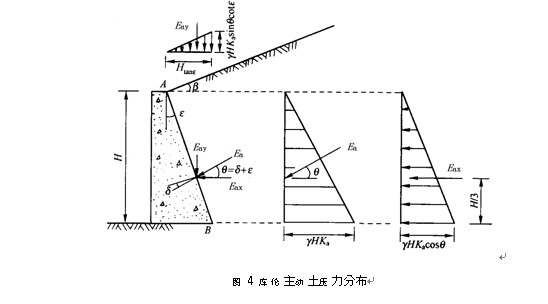 ՓӋ㹫ʽ