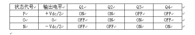 2.1 OλͽY(ji)(gu)IEGT_P(gun)B(ti)ݔƽP(gun)ϵһࣩ