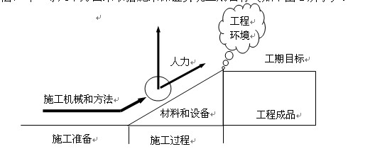 C(j)h(hun)Ȏׂ(g)ȡʩ(li)C(sh)F(xin)Ŀ(bio)