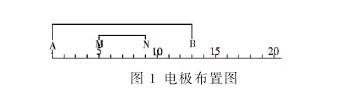 D1 늘OÈD