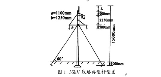 D1 35kV·͗U͈D