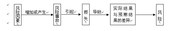 L(fng)U(xin)|(zh)