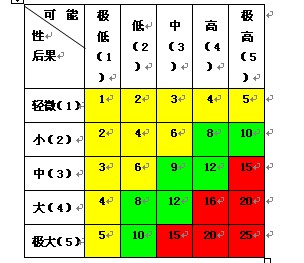 ʿDL(fng)U(xin)