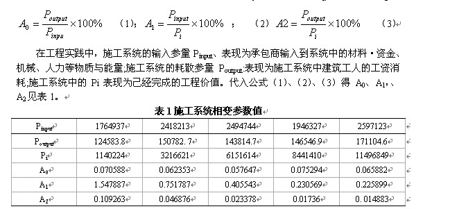項(xiàng)目施工系統(tǒng)演化動(dòng)力分析