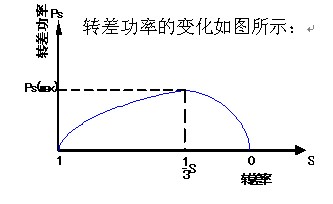 D(zhun)cD(zhun)ʵP(gun)ϵL~