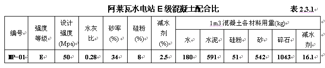 ԇK_ϱҊ2.3.1