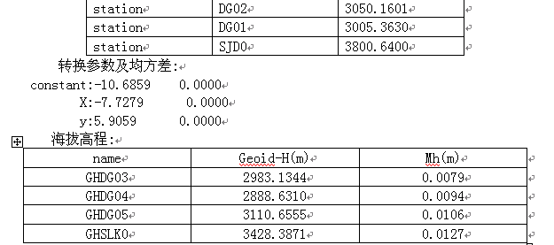GPS(bio)D(zhun)Q(sh)