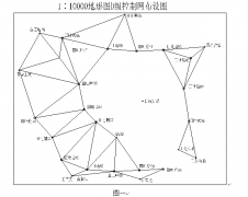 GPS RTKg(sh)ڹ1:1f(wn)ΈDƬc(din)y(c)еđ(yng)