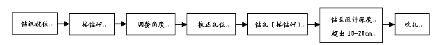 @׹̈D