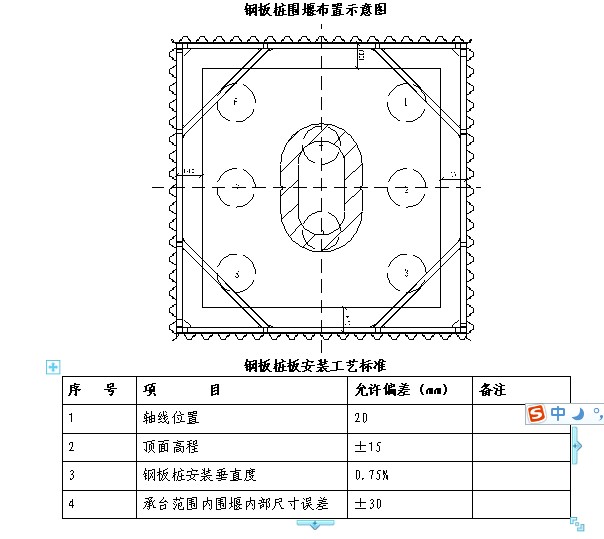 䓰嘶߲ʾDҊD䓰嘶߰bˇ(bio)(zhn)